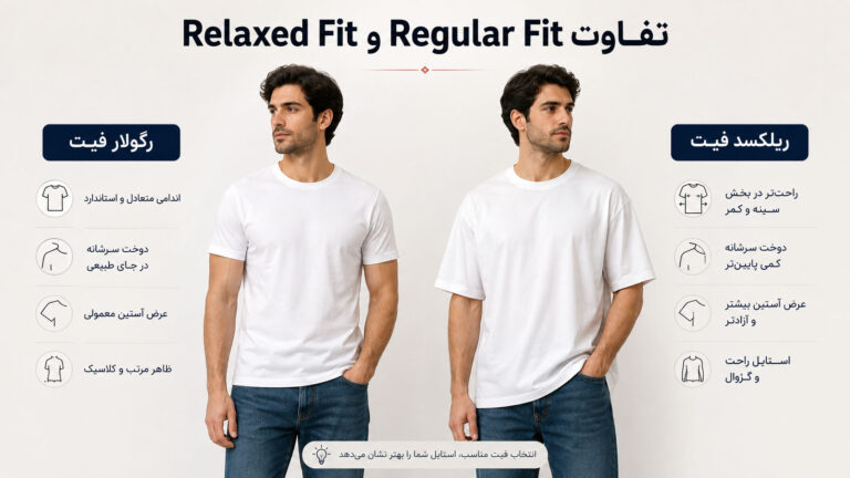Regular Fit و Relaxed Fit چه فرقی دارند؟
