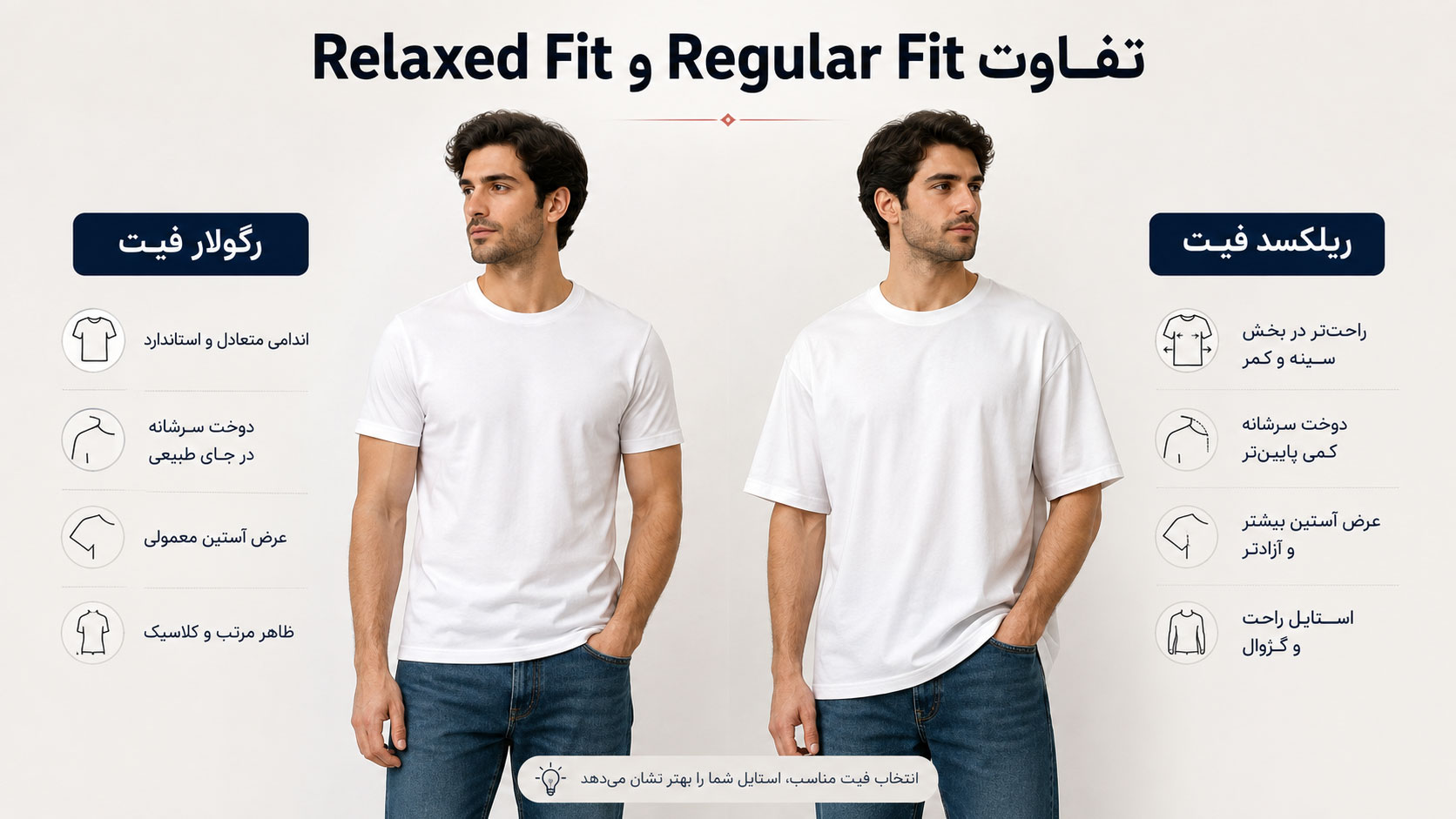 Regular Fit و Relaxed Fit چه فرقی دارند؟